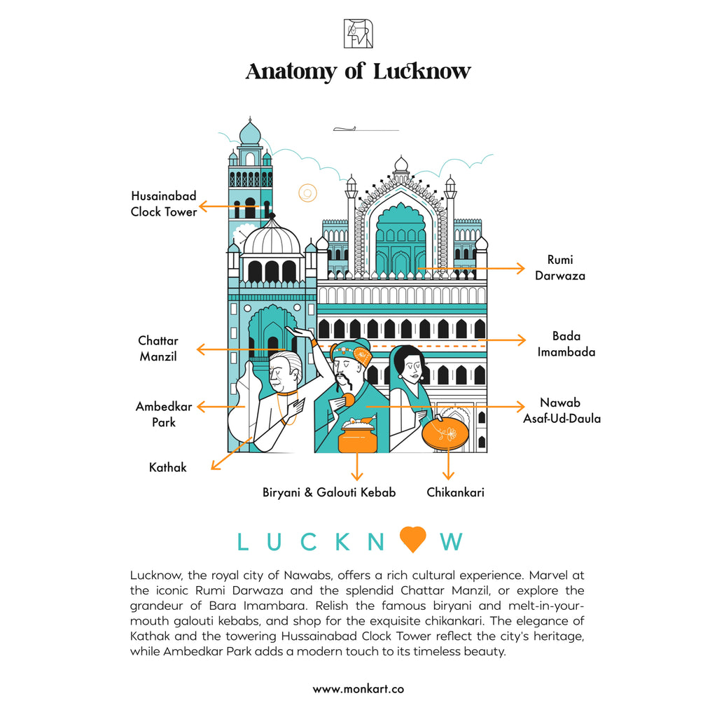 Lucknow - monkart.co