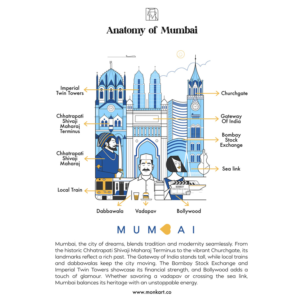 Mumbai - monkart.co