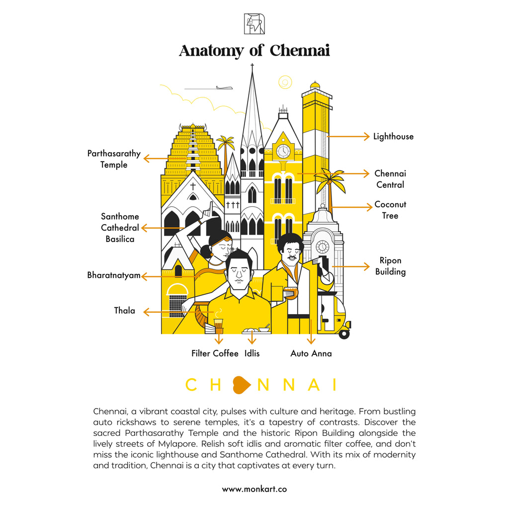 Chennai - monkart.co