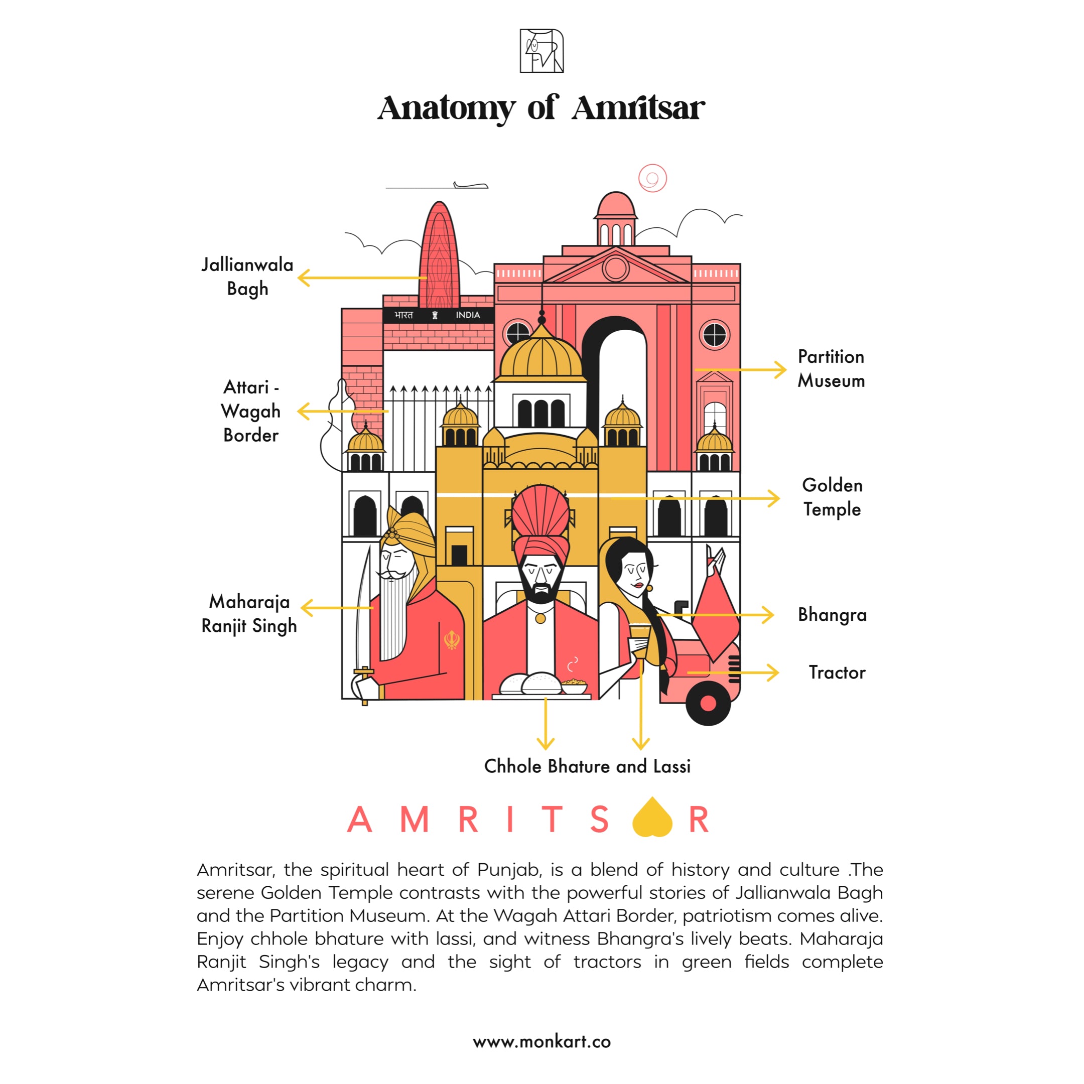 Amritsar - monkart.co