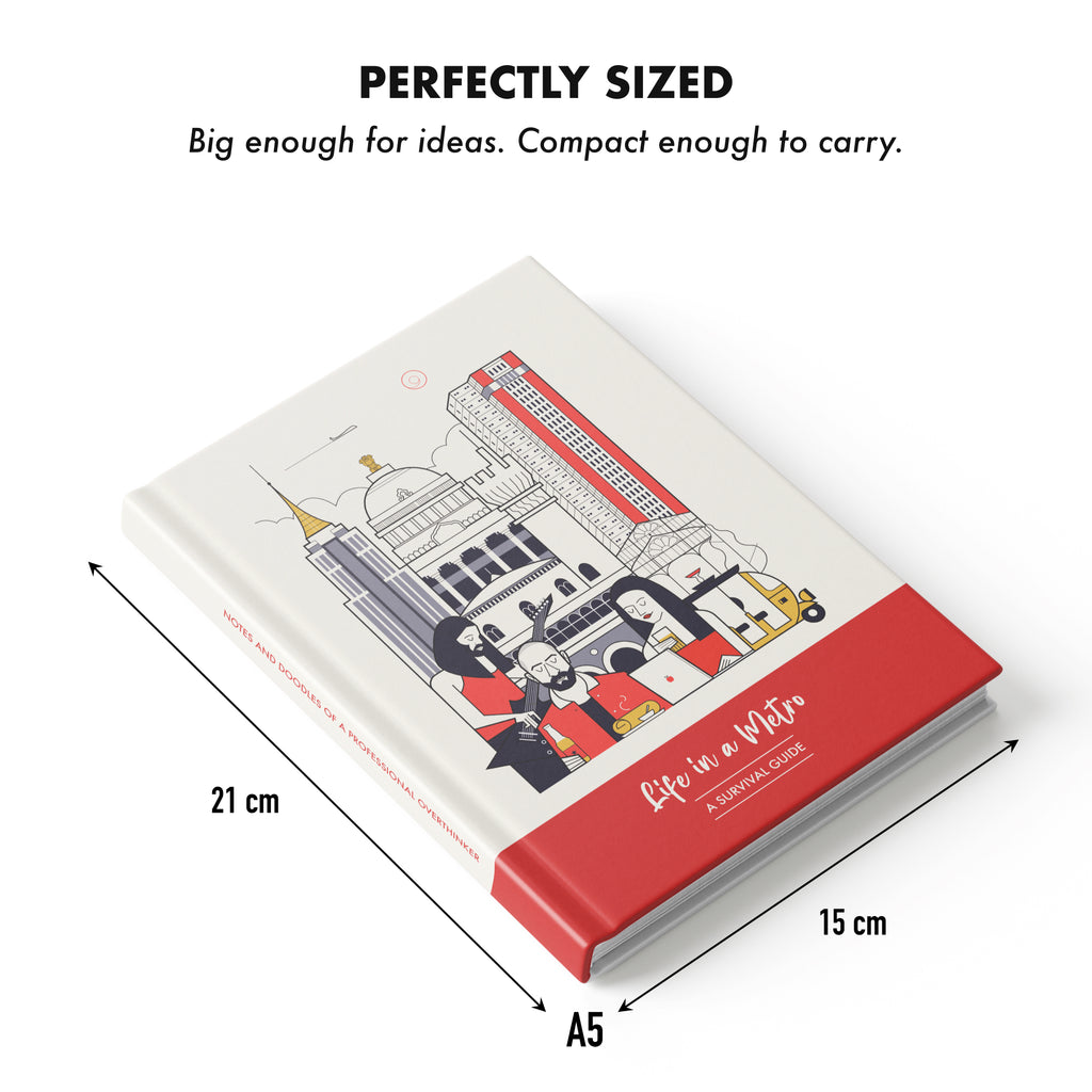 Bengaluru Notebook Set